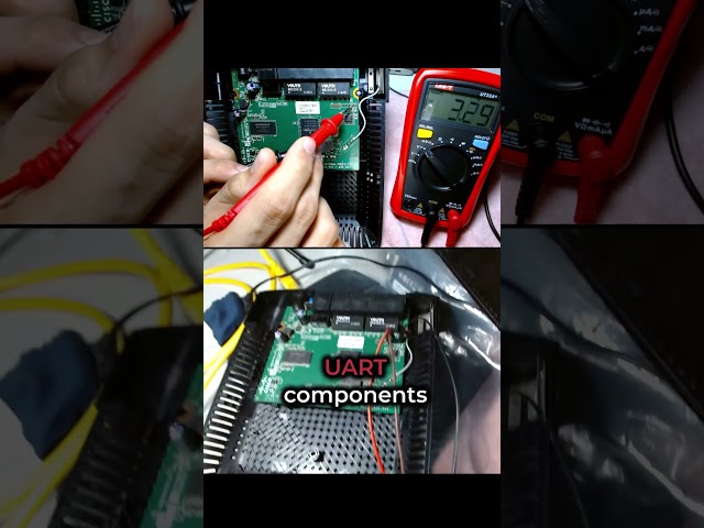 IoT Hacking Roadmap