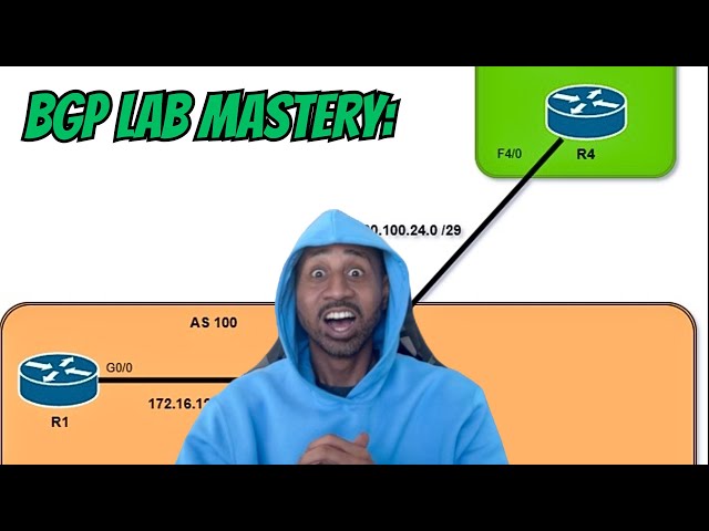 Let's Build My MPLS Lab Together