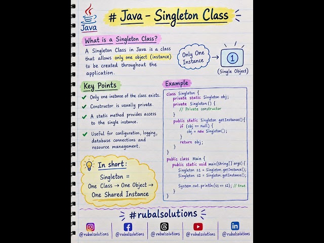 Java Singleton Class