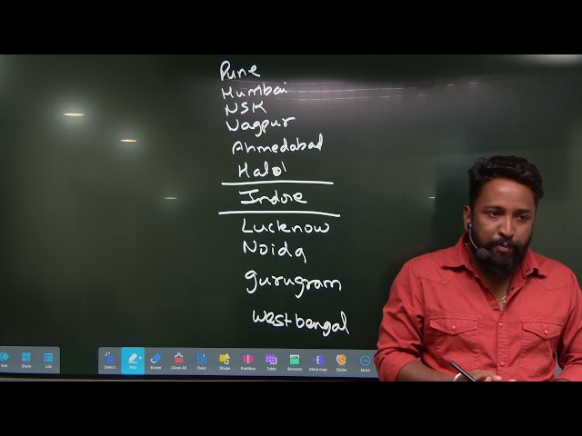 Cybersecurity | CCNA 1st Lecture