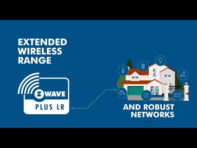 Z-Wave Long Range Explained