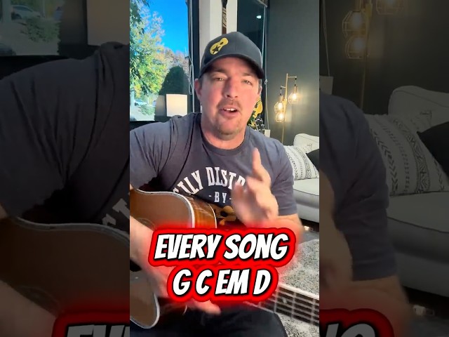 5 Worship Songs Played Moving 2 Fingers Only