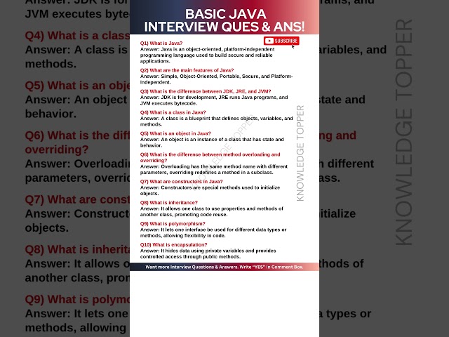 Basic Java Interview Questions and Answers