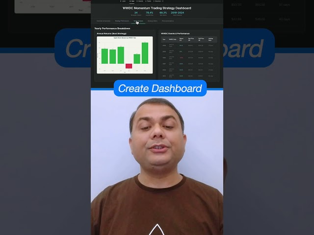 Perplexity AI is the New Google? Next-Level Smart Search Assistant