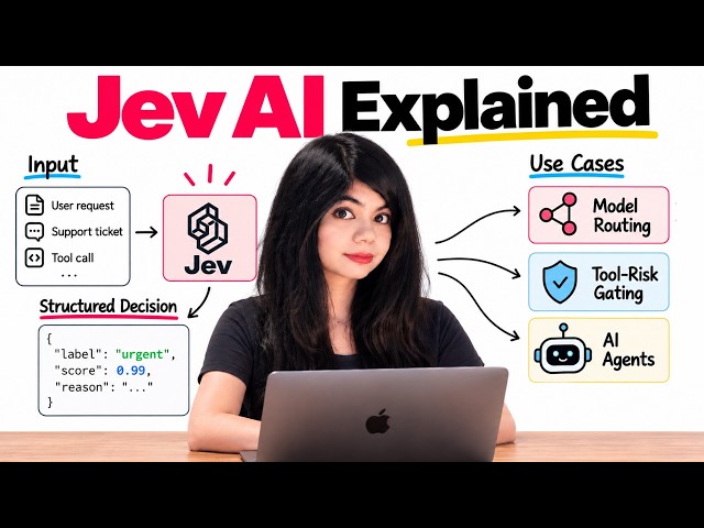 Jev AI Explained: The AI Model Built for Decisions