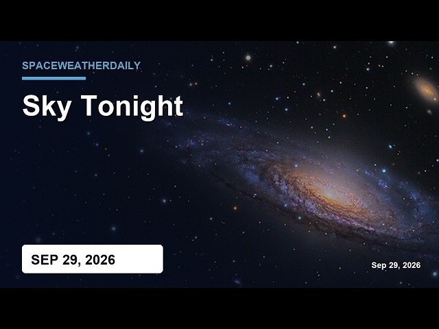 Sky Tonight: Moon, Planets, Meteor Showers & Bright Stars — Sep 29, 2026