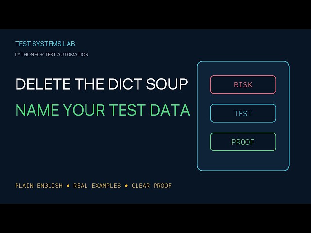 Python Dataclasses: Reject Bad Test Data Early