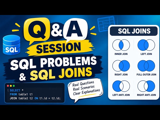 SQL Problems | No of Records in SQL Joins