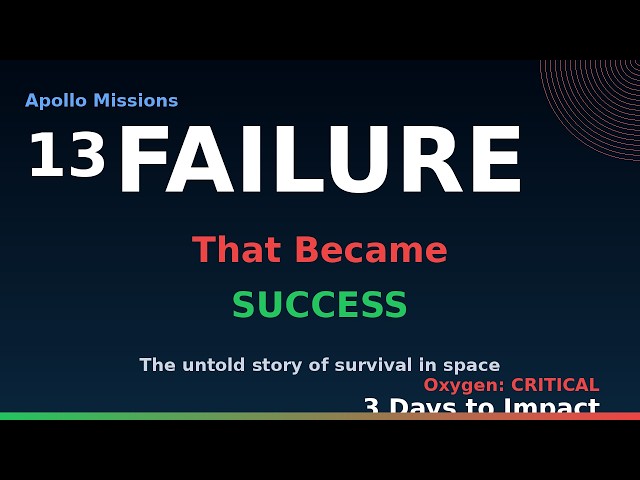 Apollo 13: The Incredible True Story of Survival Against Impossible Odds in Space