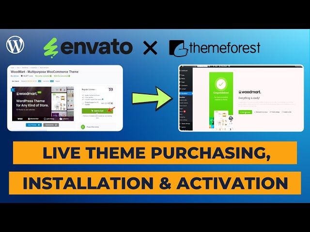 How to Buy a WordPress Theme from ThemeForest | Step-by-Step Beginner Guide | ThatsSooEasy