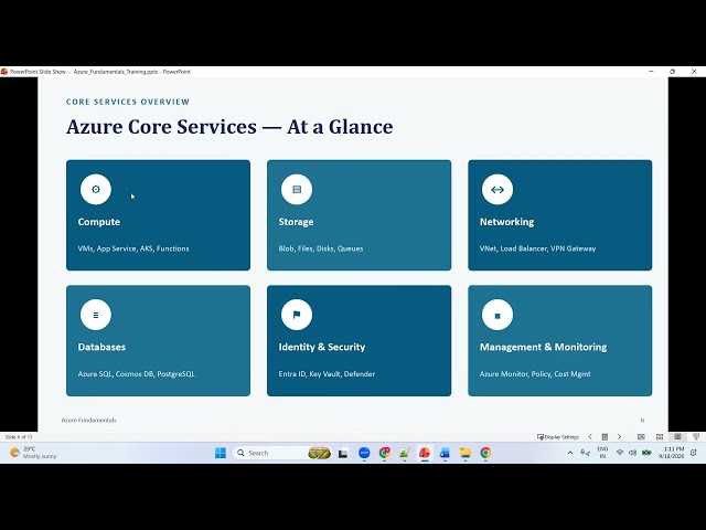 Azure Fundamentals Hands-On Labs | Free Account, Portal, Pricing, TCO, SLA & Support-Part1