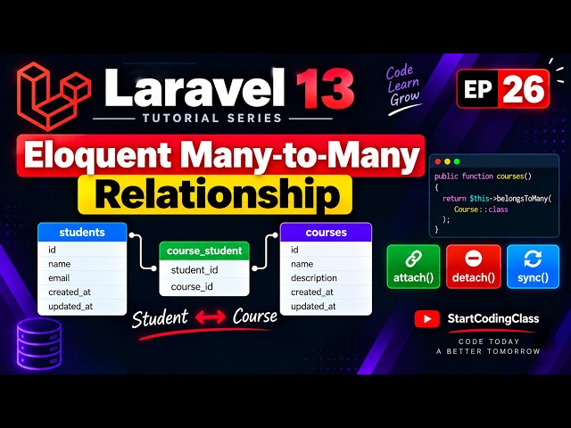 Laravel Eloquent Many to Many Relationship Tutorial