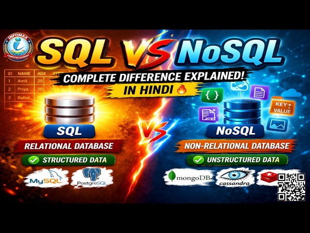 SQL vs NoSQL Explained  | Difference Between SQL and NoSQL Databases