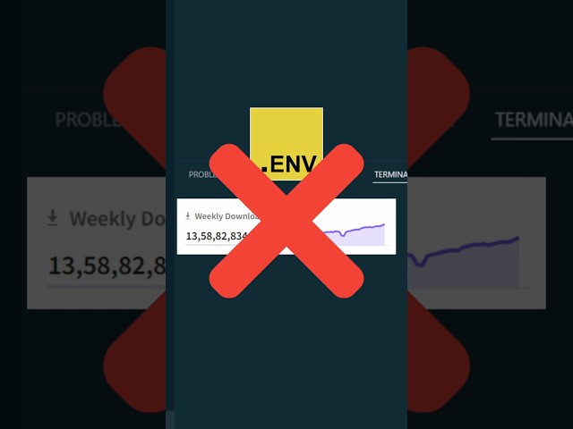 Node.js killed dotenv 💀 #nodejs #backend