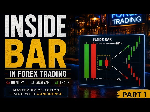 Inside bar in 4 min full 📉📉📈📈 examples 