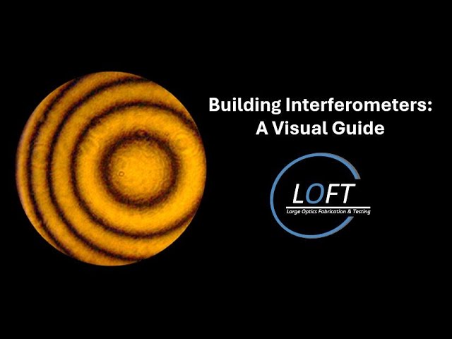 How to Build Interferometers - A Visual Guide