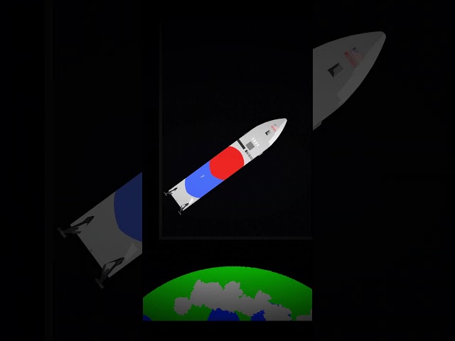 Starship HLS 🚀