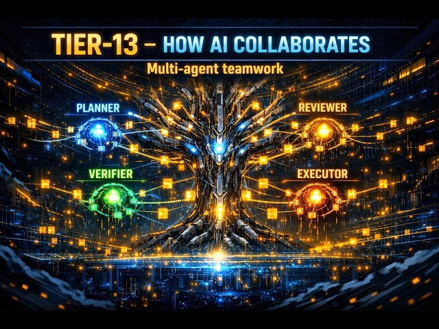 Tier 13: How AI Collaborates | Multi-Agent Teamwork