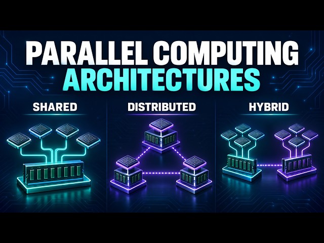 Parallel Computing Architectures: Shared, Distributed, and Hybrid Memory Systems