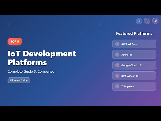 Top 5 IoT Development Platforms for Beginners in 2025 🚀