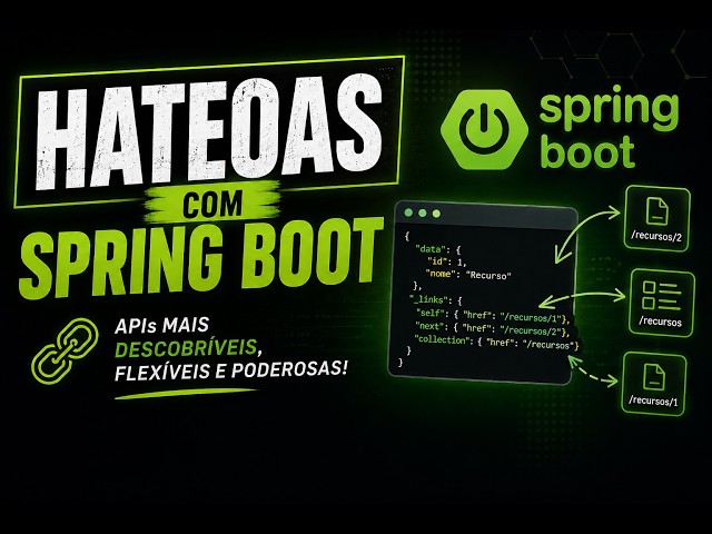 HATEOAS in practice | Level 3 RESTful API