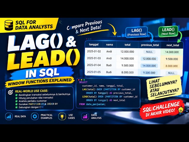 LAG() & LEAD() in SQL Explained #11 | Window Functions for Data Analysts