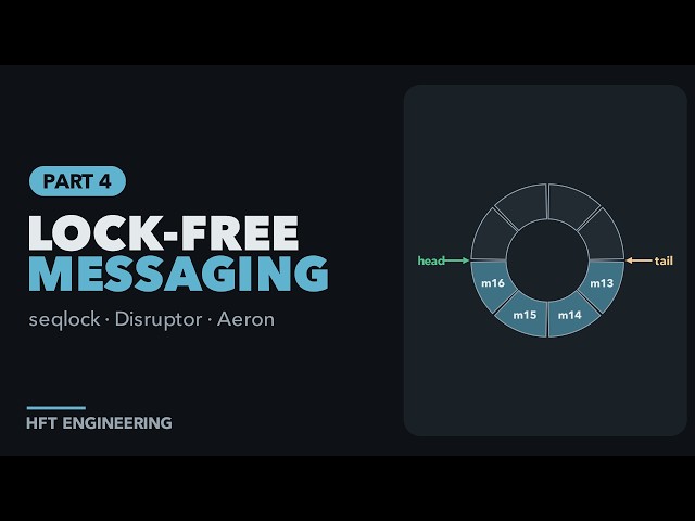 Lock-Free Messaging: Seqlocks, the LMAX Disruptor and Aeron Explained | HFT Engineering Part 4