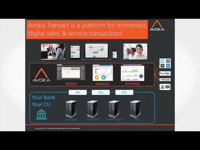 Avoka Overview