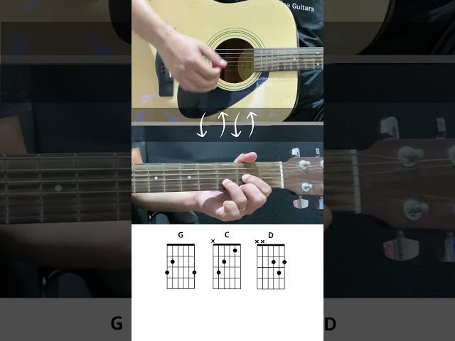 Old Rugged Cross (Hymn) Chords