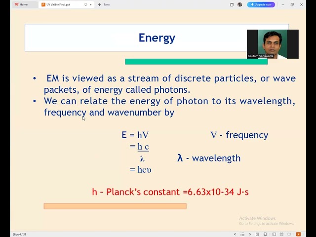 Ultra Violet Visible Spectroscopy | UV Visible | Gautam Sadavarte Sir
