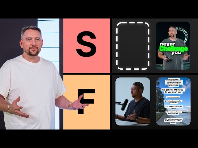 I Ranked Every Ad Creative Format From Worst to Best