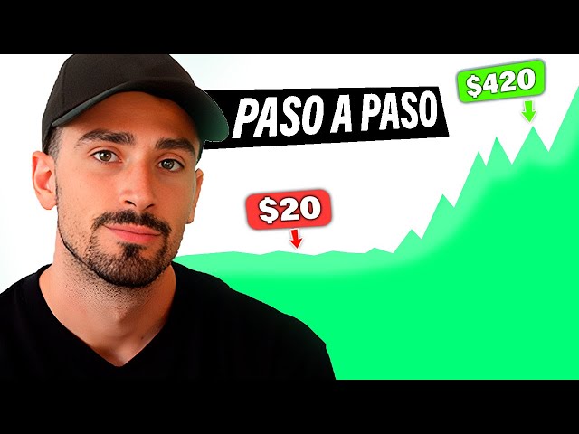How to Buy Meme Coins to Earn Money