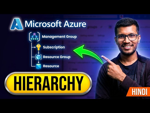 Azure Fundamentals Session 2: Management Groups to Resources