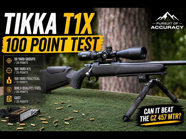 I Put the Tikka T1X Through My 100-Point Rimfire Test… Here’s How It Scored