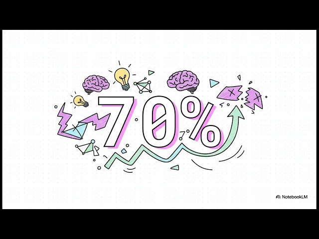 How to think critically - Graham Roberts-Phelps.  www.grahamphelps.com