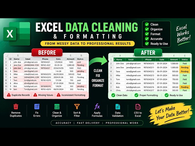 Excel Data Cleaning & Formatting | Before & After Sample Work