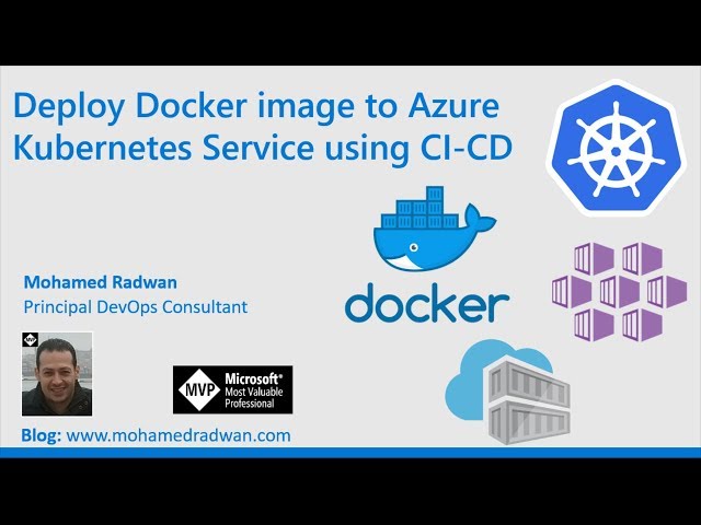 Deploy Docker image to Kubernetes Cluster | CI-CD for Azure Kubernetes Service