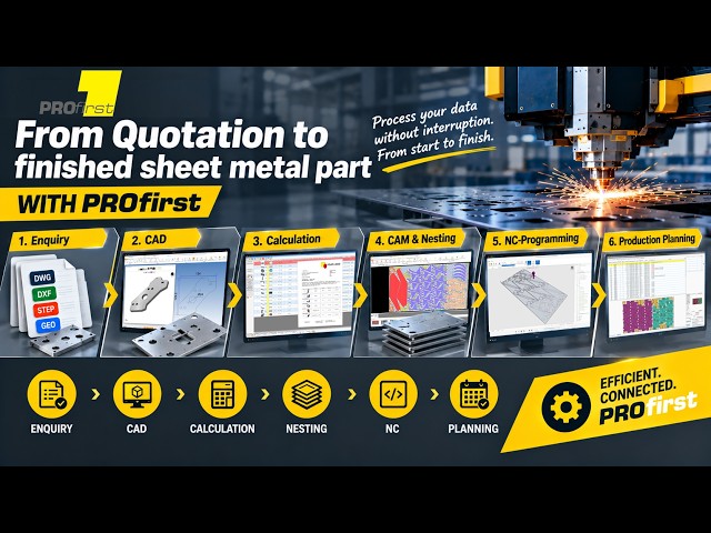 From Quotation to finished sheet metal part with PROfirst – One Connected Workflow