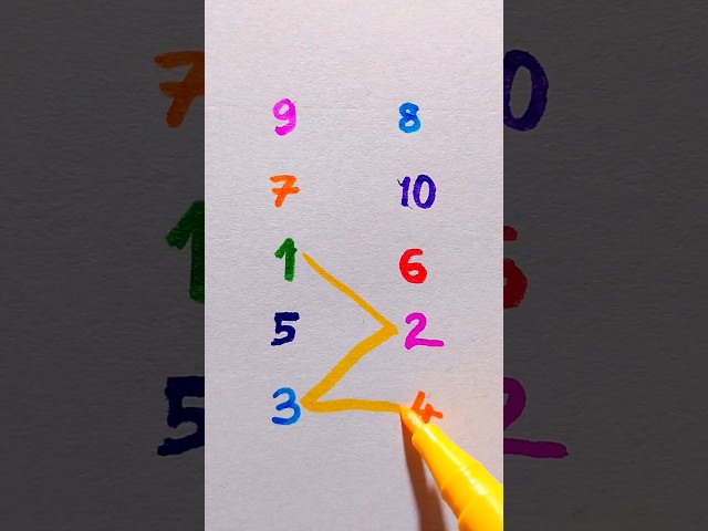Connect the Numbers the Right Way! #drawing #line #maths #number #quiz