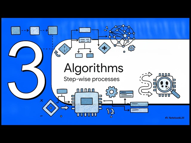 C Programming | Unit 2 | Thinking Like a Computer: Problem Solving Basics