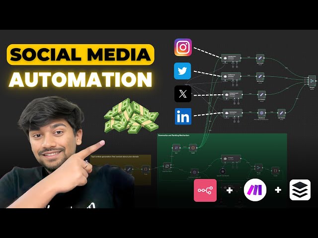This AI Posts to LinkedIn, Twitter & Instagram Automatically? [n8n + Make +Buffer]
