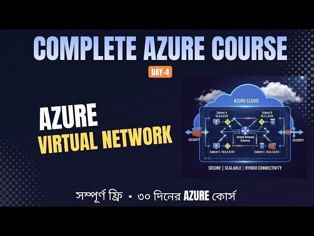 Azure Virtual Network (VNet) Tutorial in Bangla | Azure Networking for Beginners | Day 4