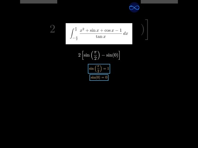 Beginner Level Integration Techniques 👀🔥