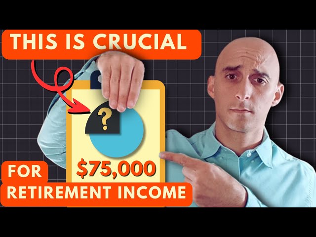 Create your retirement plan with THIS financial assessment