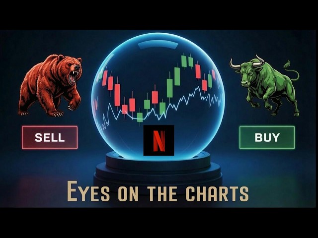 NETFLIX (NFLX) technical analysis -20/09/2026-