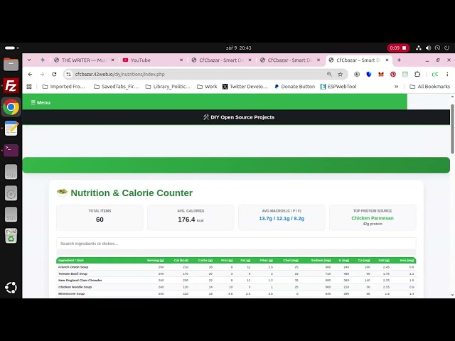 Free DIY Nutrition & Calorie Calculator Review | CfCbazar Tools