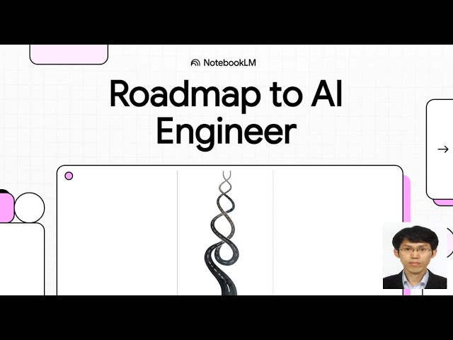 Roadmap to AI Engineer : how to become AI developer ( concept of LLM, RAG, multi-modal LLM )