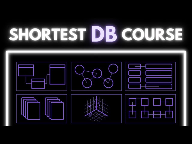 All Databases Fundamentals in 7 Minutes
