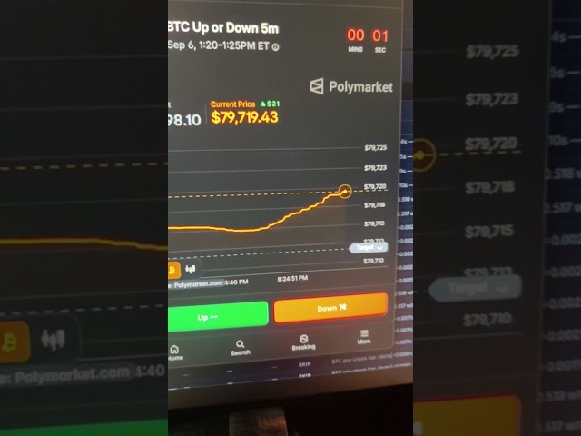 This Polymarket Bot Turns Trading Into Autopilot 🚀🤖