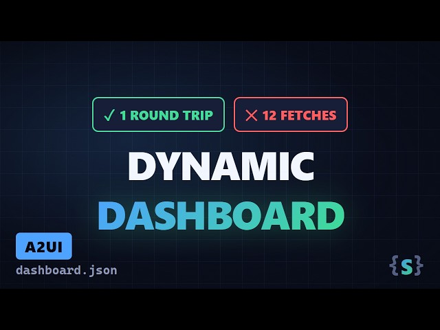 Dynamic Dashboards: One Request, Any Customer, No Redeploy